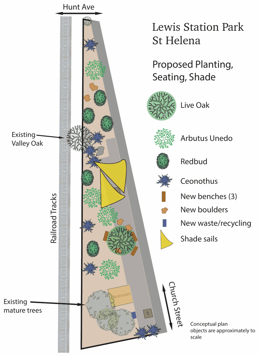 Conceptual planting plan for Lewis Station Park showing proposed live oaks, arbutus, redbud, ceanothus, three new benches, boulders, waste and recycling bins, and shade sails, bounded by the railroad tracks, Hunt Avenue and Church Street.